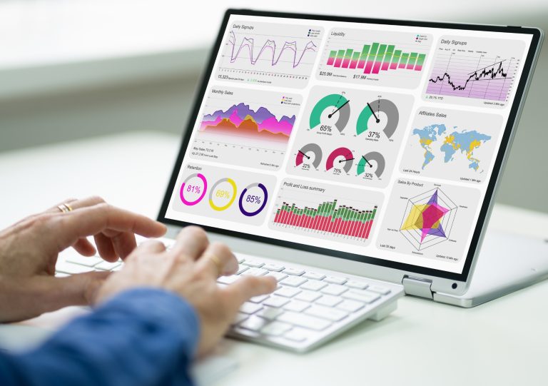 Customer Experience Analytics